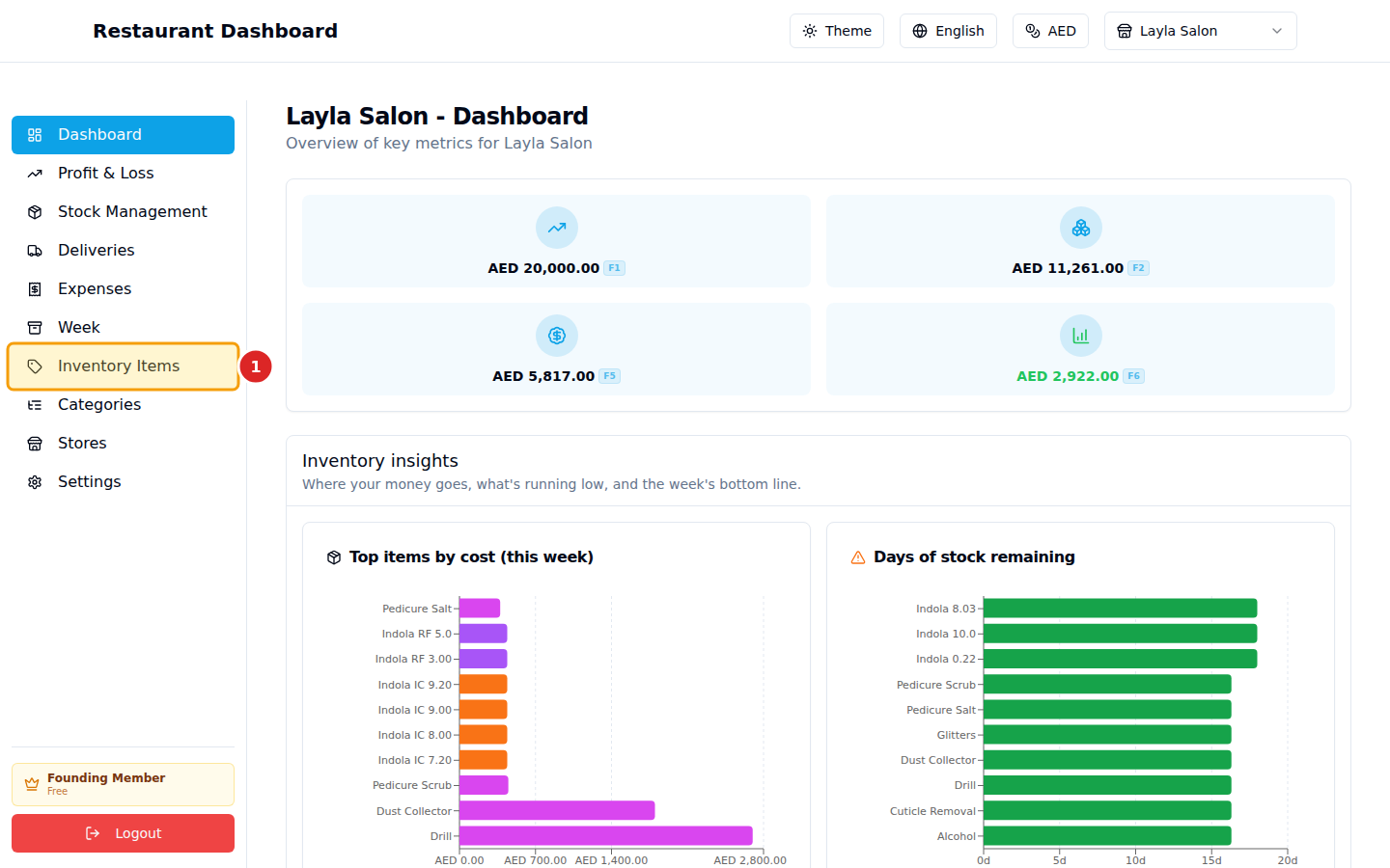 Open Inventory Items