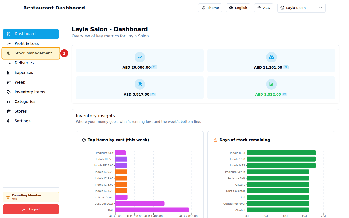 Open Stock Management